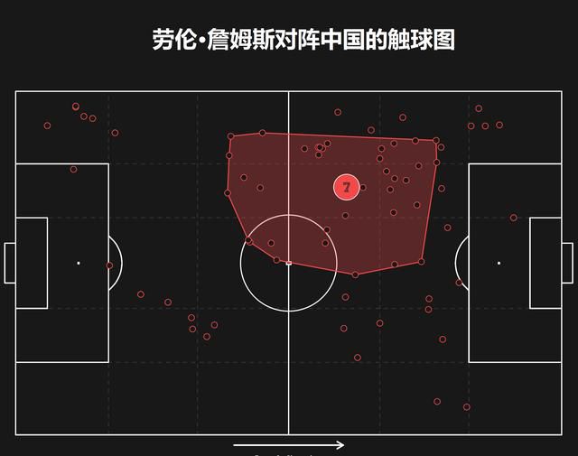 皇马不考虑下调或上调这些条件，这些条件符合俱乐部谨慎的工资结构，以避免球员出现不满情绪，造成更衣室紧张和微妙的气氛。